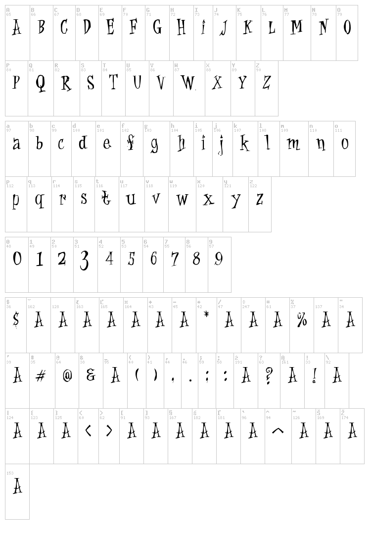 Cat Krap ! font map